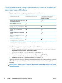 Страница 58