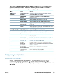 Страница 73