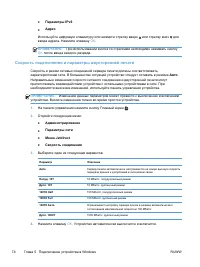 Страница 92