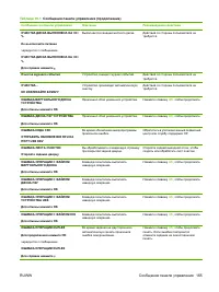 Страница 177