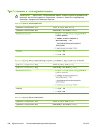 Страница 146