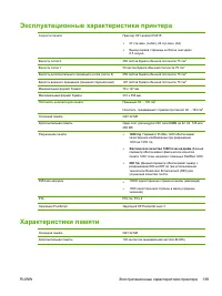 Страница 149