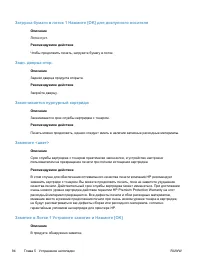 Страница 106