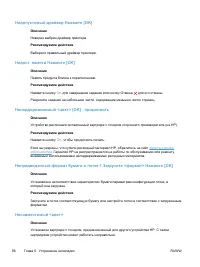 Страница 108
