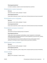 Страница 109