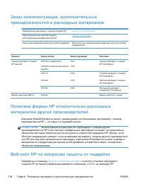 Страница 150