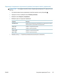 Страница 77