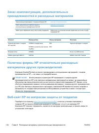 Страница 146