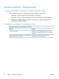 Страница 124