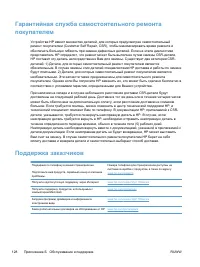Страница 142