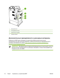 Страница 30