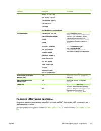 Страница 77