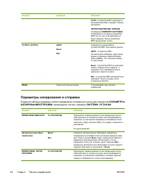 Страница 82