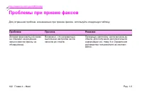 Страница 116