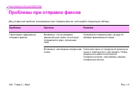Страница 120