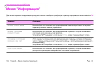 Страница 148