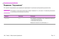 Страница 160