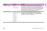 Страница 167
