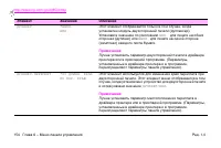 Страница 168
