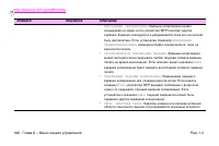 Страница 180