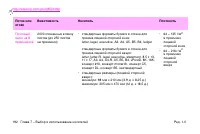 Страница 206