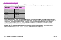 Страница 220