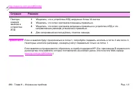 Страница 304