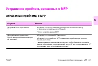Страница 321