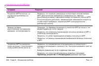 Страница 322
