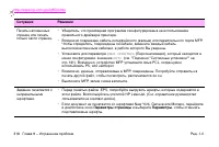 Страница 332