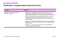 Страница 336