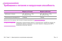 Страница 350