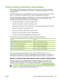Страница 187