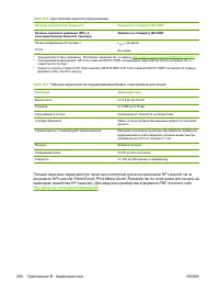 Страница 272