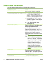 Страница 52
