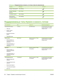 Страница 72