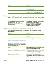 Страница 93