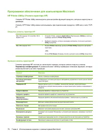 Страница 90