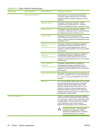 Страница 54