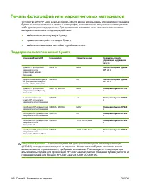 Страница 156