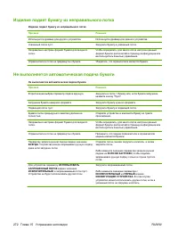 Страница 288