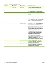 Страница 48