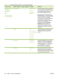 Страница 62