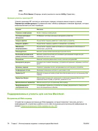 Страница 94