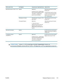 Страница 121