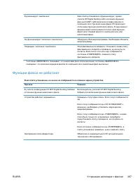 Страница 287