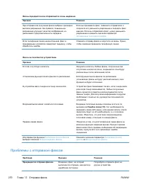 Страница 290