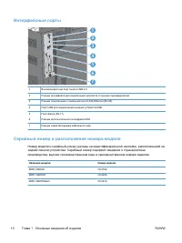 Страница 30