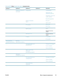 Страница 53