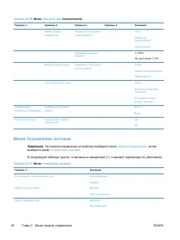 Страница 58